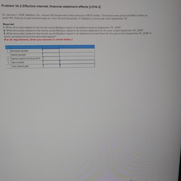  Problem 14-2 Effective interest, financial statement effects (L014-21 on January 2018