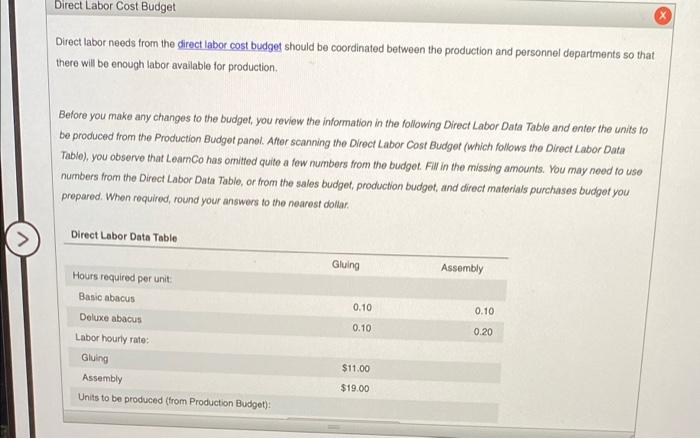  Direct Labor Cost Budget Direct labor needs from the direct labor