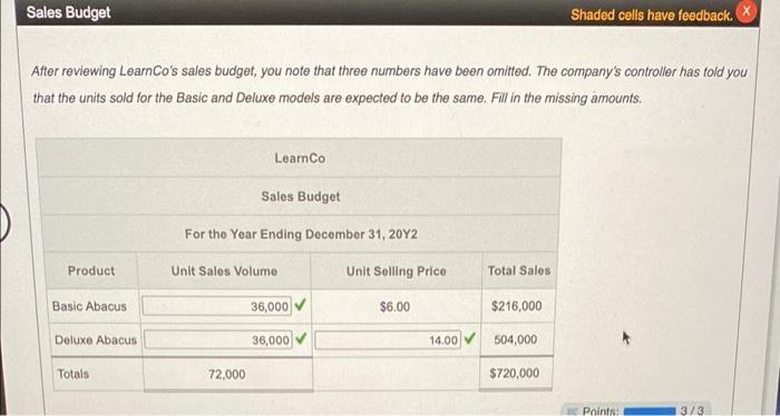 that there will be enough labor available for production Before you make