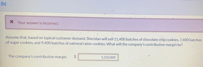 most popular cookies. After several attempts and a lot of inedible cookies,