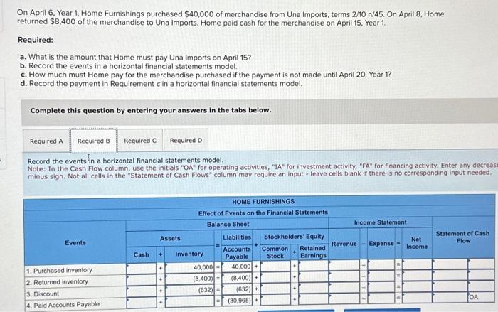 i need help with B and D On April 6, Year 1,