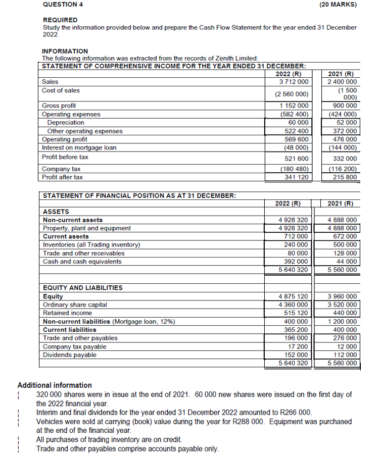  QUESTION 4 (20 MARKS) REQUIRED Study the information provided below and