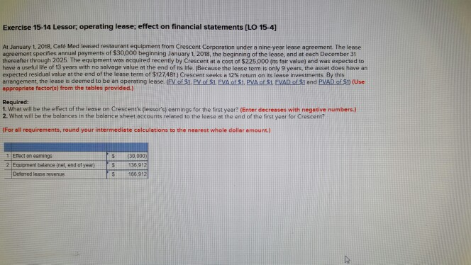 the answer I put is incorrect Exercise 15-14 Lessor, operating lease: