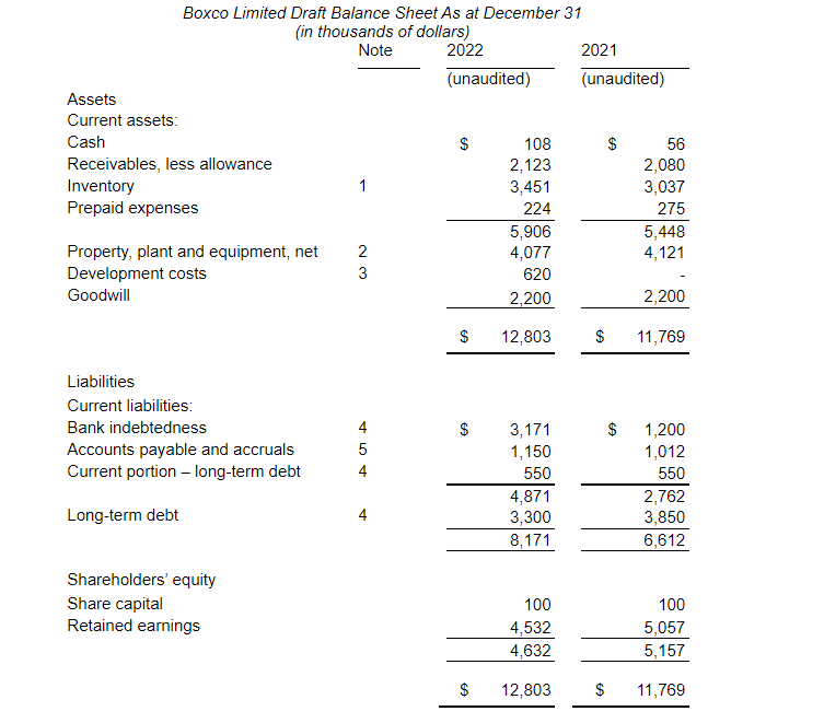  Question Draft a memo for internal control deficiencies for sales and