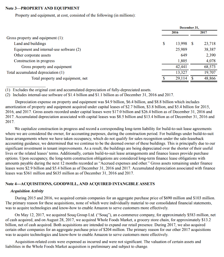 c. $4,106. d. $177,866. AMAZON.COM, INC. CONSOLIDATED STATEMENTS OF STOCKHOLDERS' EQUITY (in