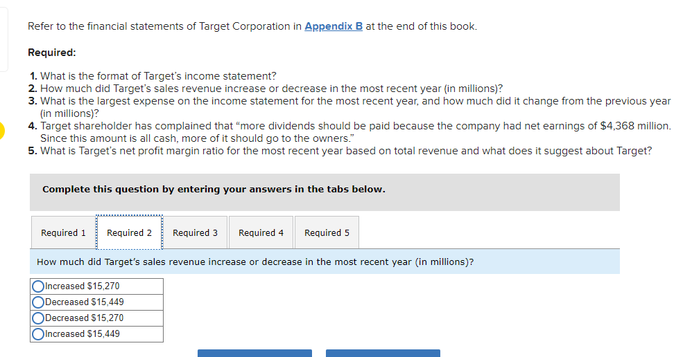 How much did Targets sales revenue increase or decrease in the most