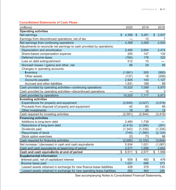 in Ap pendix B at the end of this book. Required: 1.