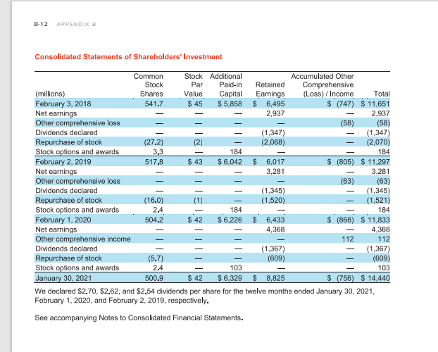 What is the format of Target's income statement? 2. How much did