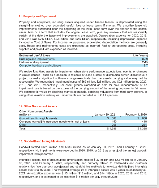 should be paid because the company had net earnings of $4,368 million.