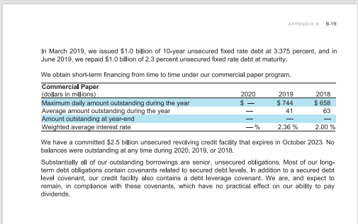 the owners." 5. What is Target's net profit margin ratio for the