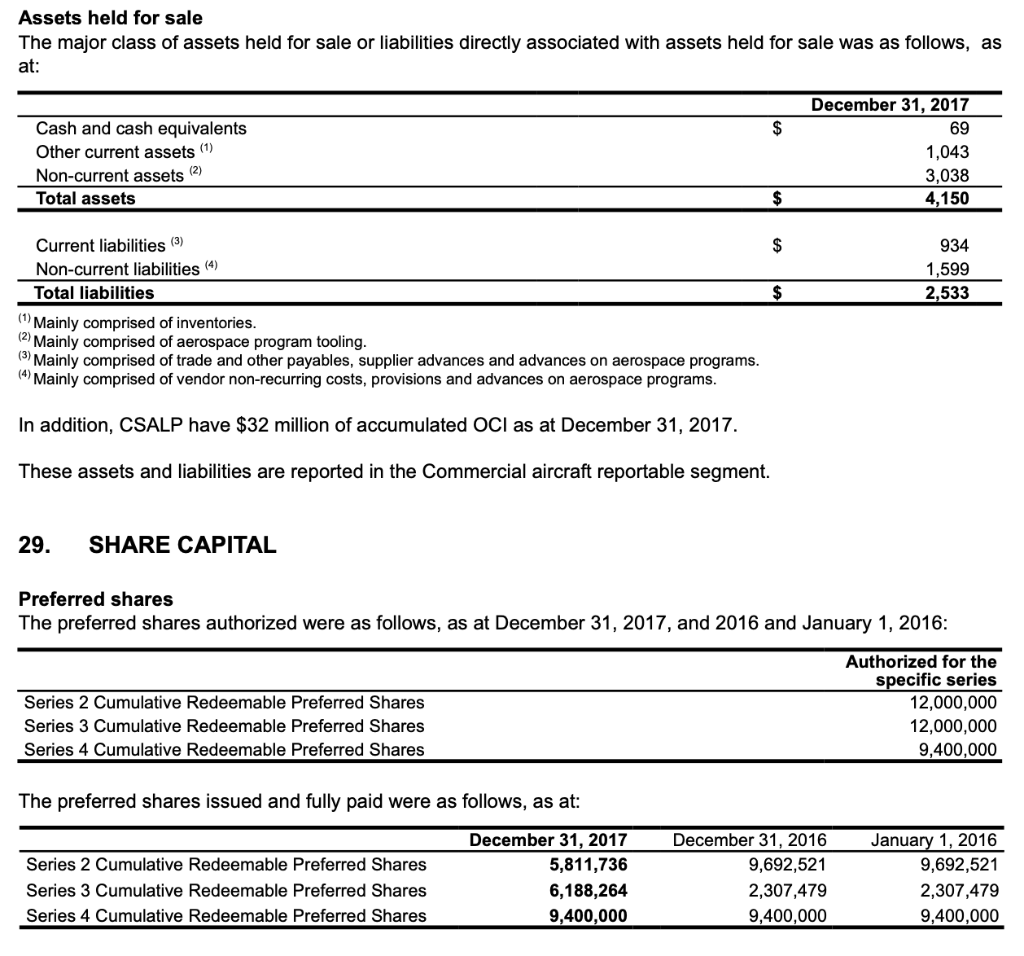Bombardier, and this news had piqued his interest. Lee knew often a
