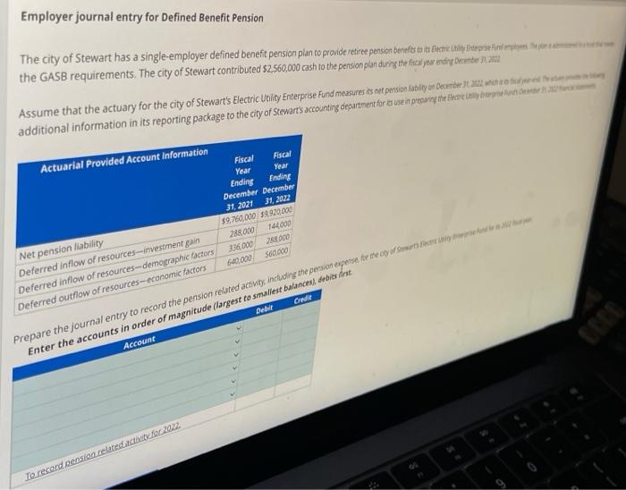 'Vuma 'entry forDefinedBenefitPension The city of Stewart has a single-employer defined the