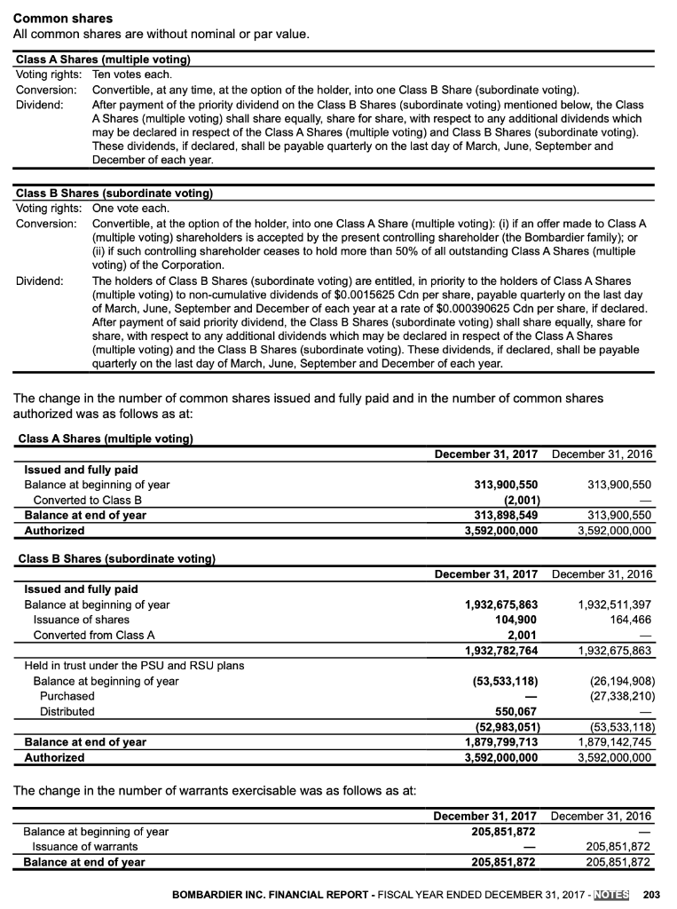 company in trouble was a good buy, particularly if the future looked