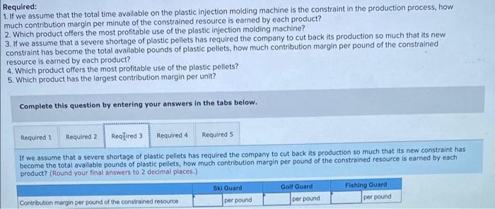 below. Golf Guard Fishing Guard Selling price per unit $ 330 $