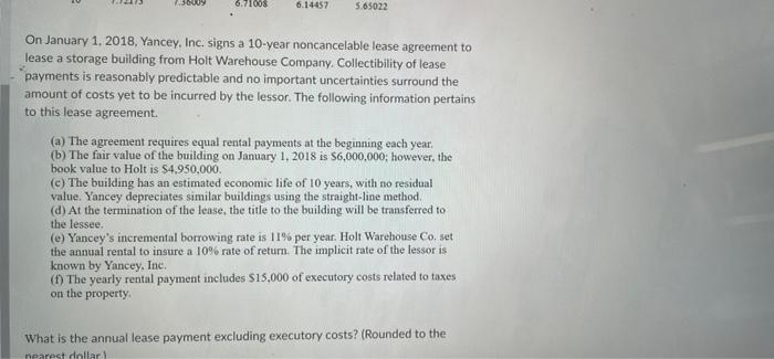Future Value of Ordinary Annuity of 1 5% 6% 8% 10% 1.00000