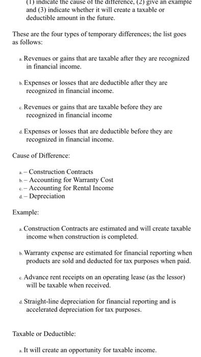 whether the items are permanent differences or temporary differences. For temporary differences,