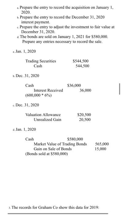 Uneamed rent revenue Temporary Deferred Tax Asset Discussion - (7.5 points each)