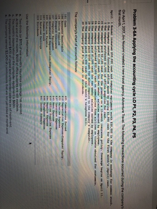  Problem 3-6A Applying the accounting cycle LO P1, P2, P3, P4,