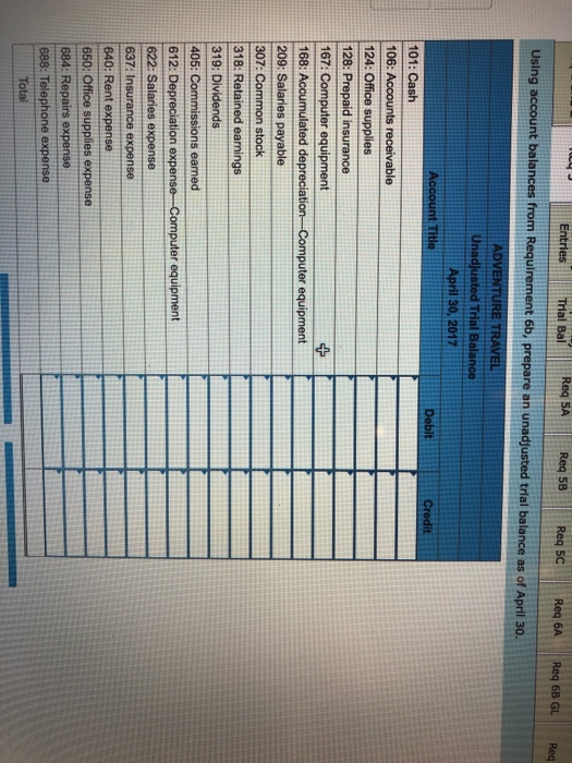 salaries as of month-end. e. The company earned $2,400 of commissions that
