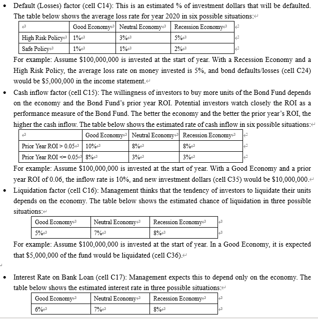 a new fund called the Bond Fund at the end of year