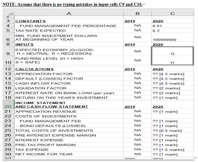 might be affected by a changing economy. High risk and high reward