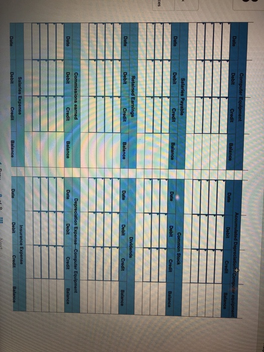 Req 68 GL Req7 Entries for April and post them to the