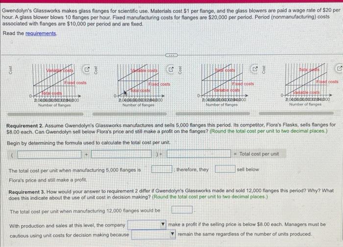 costs for flanges are $20,000 per period. Period (nonmarufacturing) costs associated with