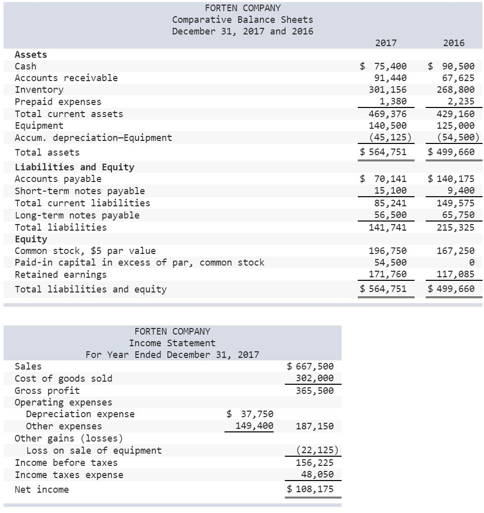 Use the following information for the Problems below. [The following information applies