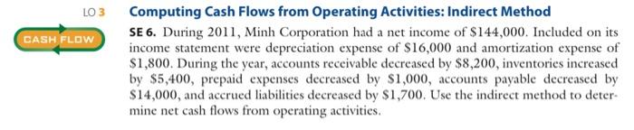 LO 3 CASH FLOW Computing Cash Flows from Operating Activities: Indirect