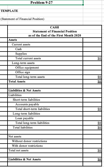 Use the ending balances from Problem 9-26 to prepare a balance sheet