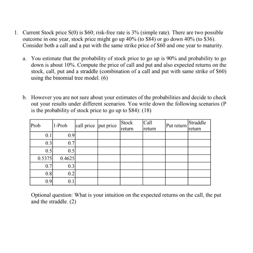  Current Stock price S(0) is $60; risk-free rate is 3%(simple rate).