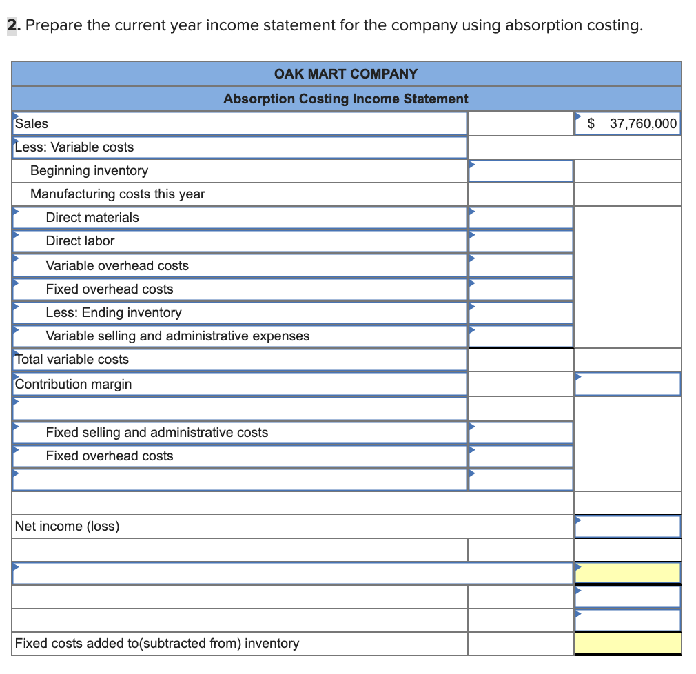 Problem 19-3A Income reporting, absorption costing, and managerial ethics LO P2, C1