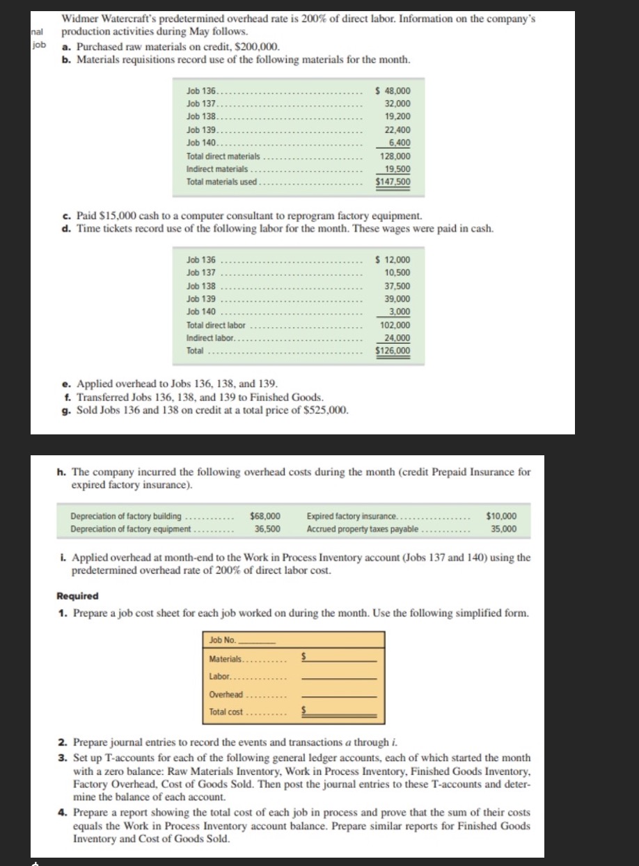  Please answer question 4 Widmer Watercraft's predetermined overhead rate is 200%
