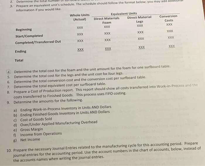 you thumbs up!!! MANUFACTURING PROCESS INFORMATION Stevie Small, the CEO of Stevie's
