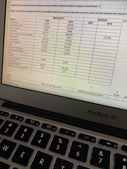 please complete this chart for google in 2019 and 2020 rabite in