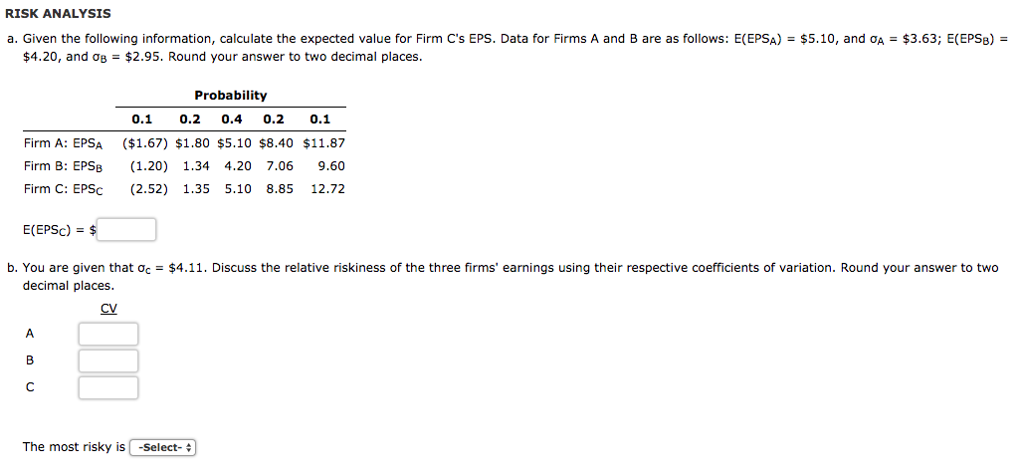 Please help me answer RISK ANALYSIS a. Given the following information, calculate