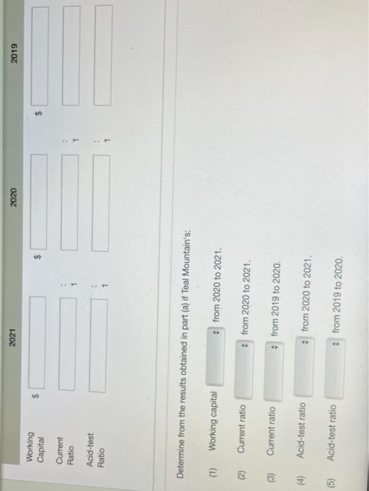 company based in Saskatchewan, had the following information in its financial statements
