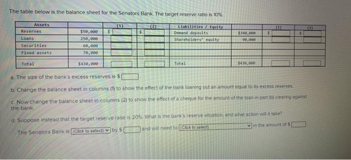 The table below is the balance sheet for the Senators Bank.