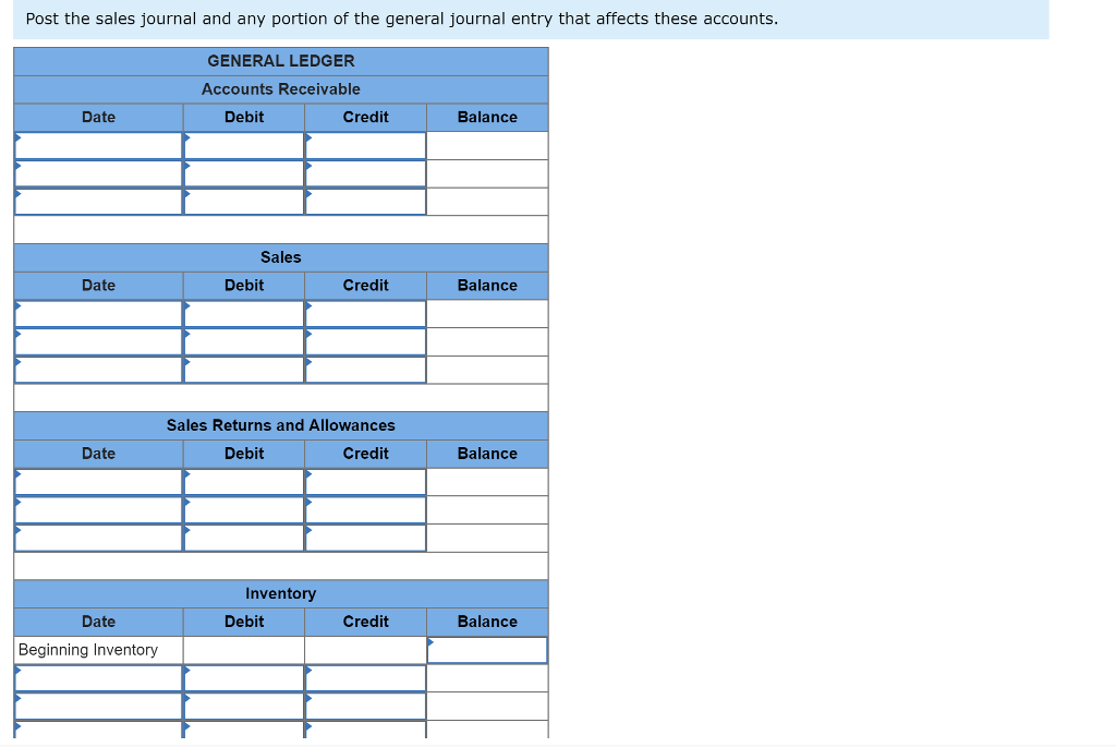 ledger accounts; preparing a schedule of accounts receivable LO P2 At the