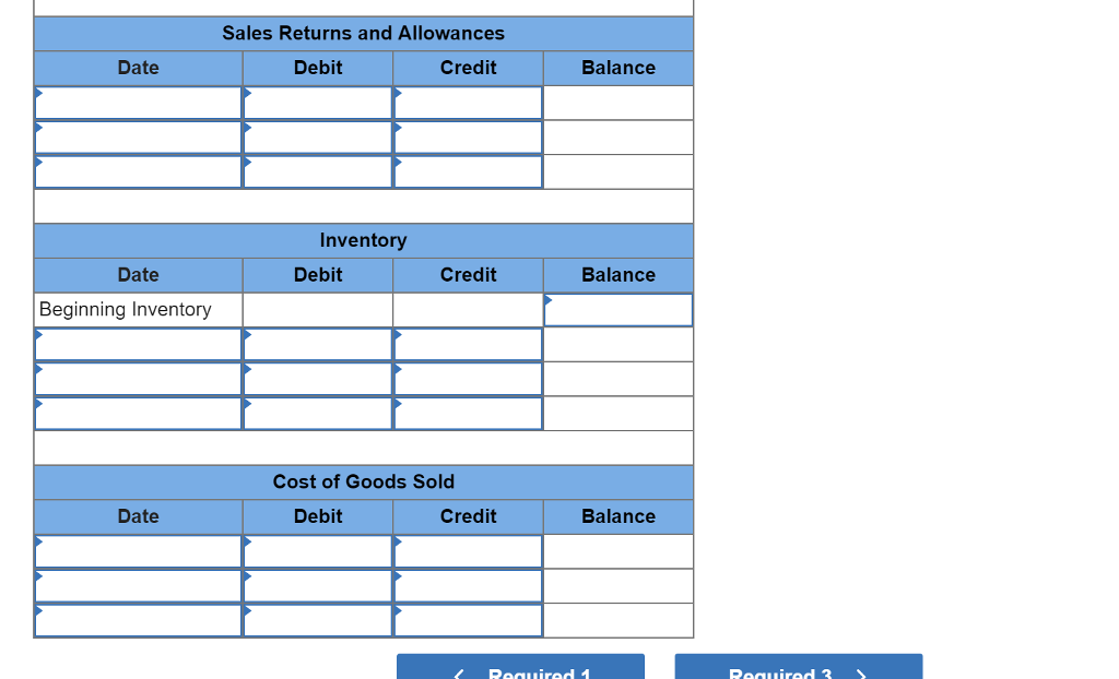 end of May, the sales journal of Mountain View appears as follows.