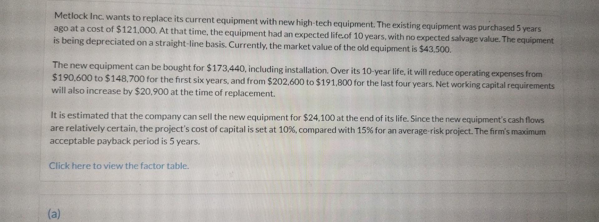 Metlock Inc. wants to replace its current equipment with new high-tech