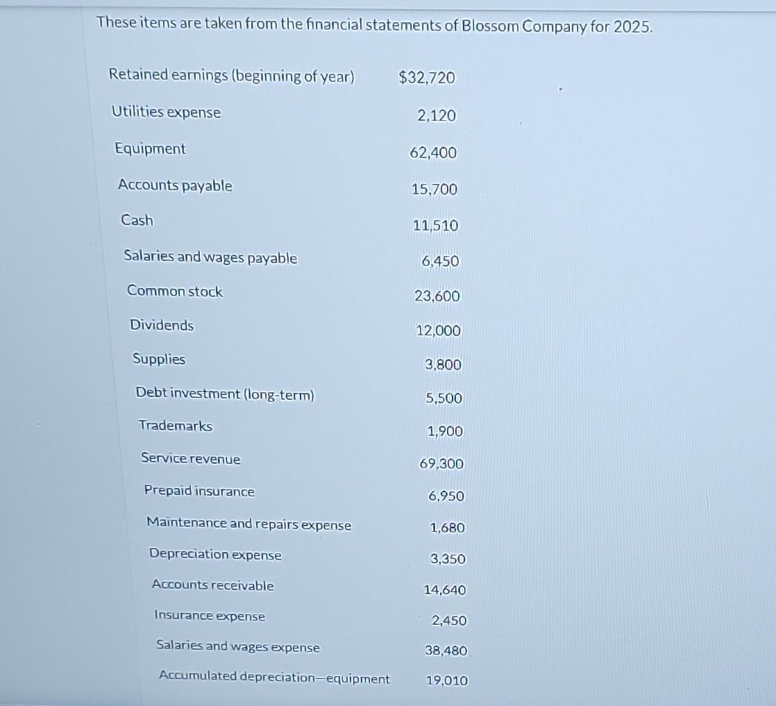  how would I solve this based on the items from the