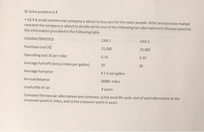  6) Solve problem 5.4 55.4 A small commercial company is about