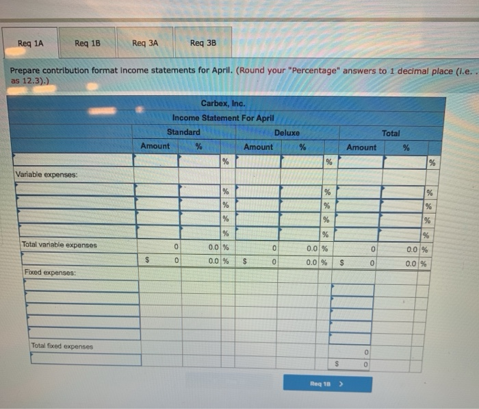 Inc., produces cutlery sets out of high-quality wood and steel. The com