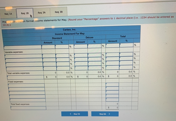 them to retail department stores throughout the country. The Standard set sells