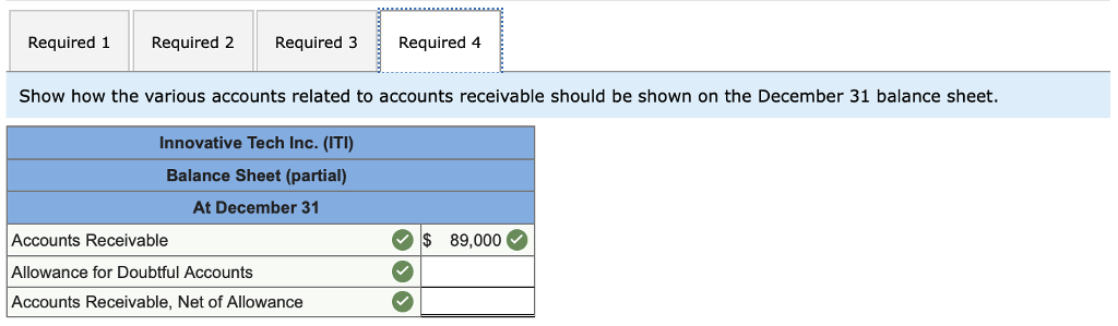 Tech Inc. (ITI) has been using the percentage of credit sales method