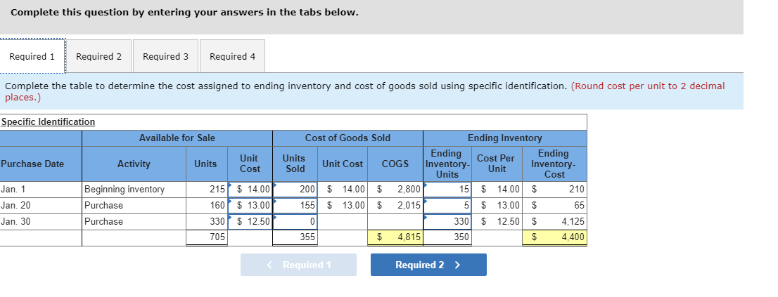 below. [The following information applies to the questions displayed below.] Laker Company