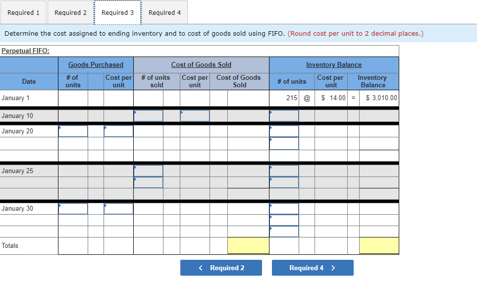 Units sold at Retail Units Acquired at Cost 215 units @ $14.00