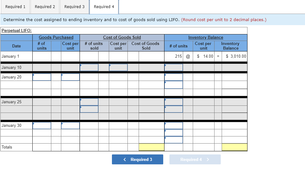 = $3,010 165 units @ $23.00 Date Activities Jan. 1 Beginning inventory