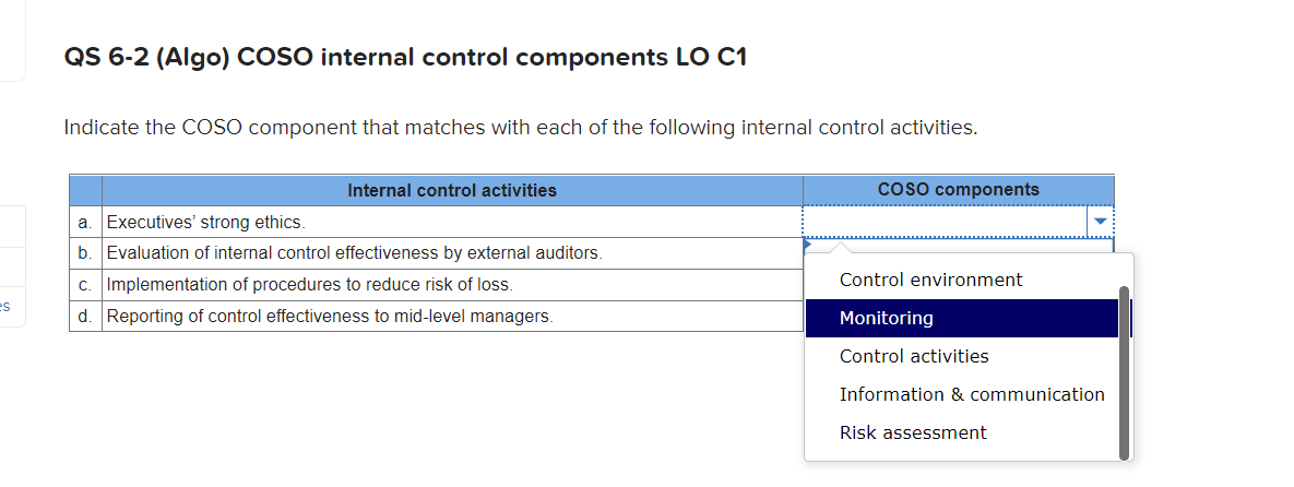  QS 6-2 (Algo) COSO internal control components LO C1 Indicate the